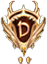 Gens Rank