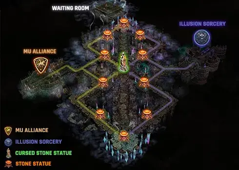 Illusion Temple Full Map
