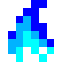 PARTA