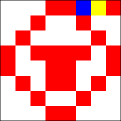 Staff